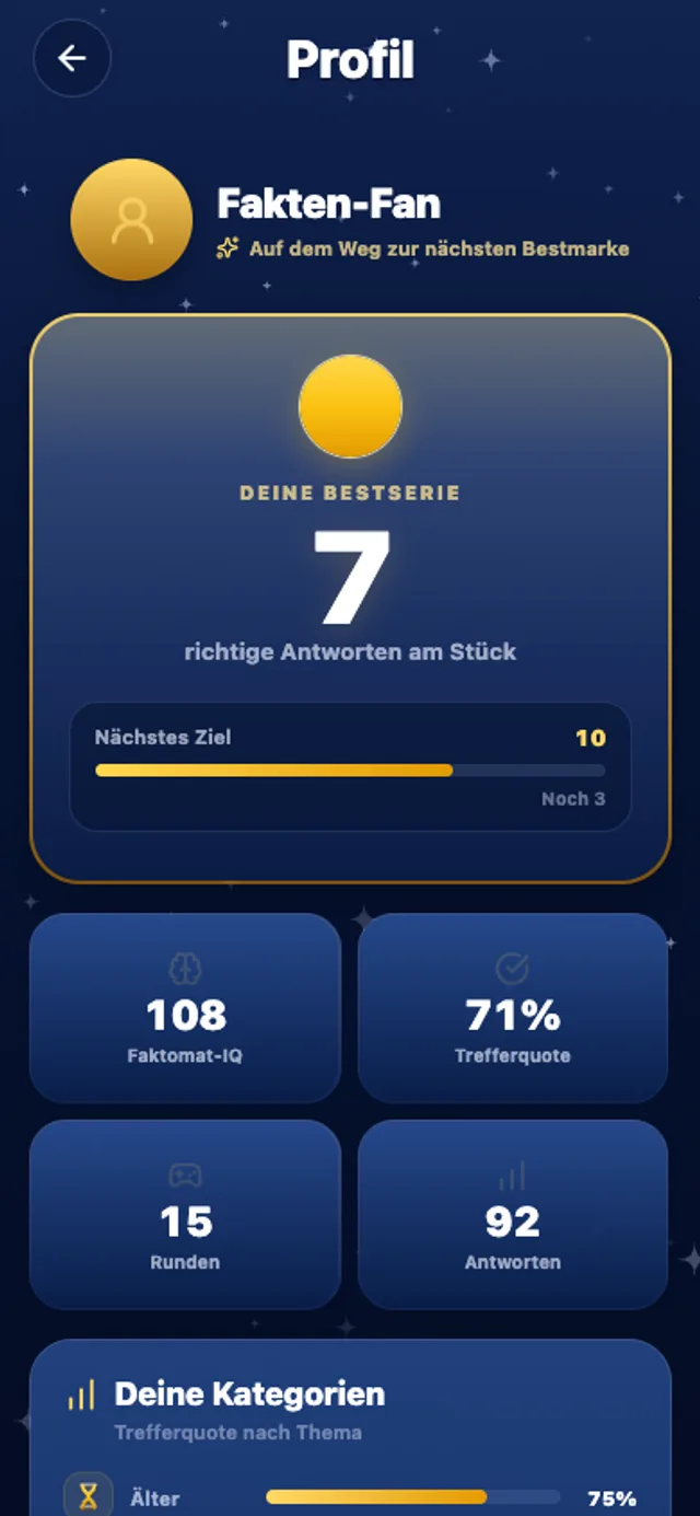 Profil in Faktomat mit Bestserie, Trefferquote und Faktomat-IQ.